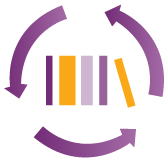 Resource Sharing page