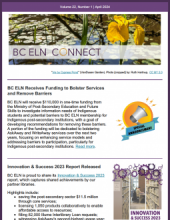 Screenshot of the Spring 2024 issue of Connect